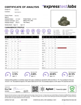 Cake Boss Flower - THCA
