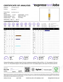Calm Blend - 2000mg Vape Cart - Indica