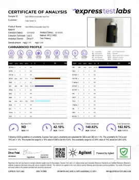 Calm Blend - 6000mg Vape Pen - Indica