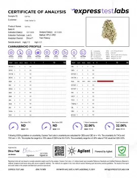 Cat Piss Flower - THCA