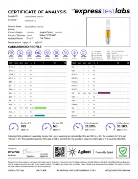 Charged Blend - 2000mg Vape Cart - Sativa