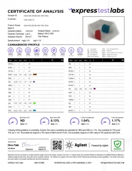 25mg Clearity Blend - HHC, D8, CBD, CBG, THCV