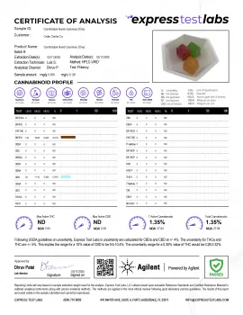 Comfortably Numb Blend - 25mg Gummies - D8, CBN