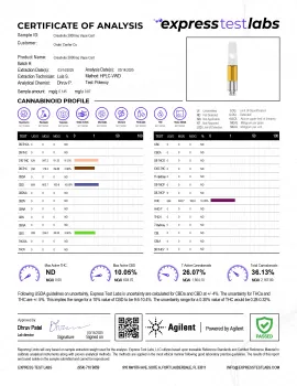 Creativity Blend - 2000mg Vape Cart - Hybrid