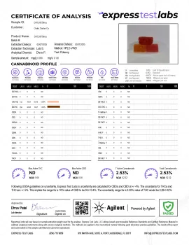 50mg D10, D8 Gummies