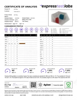 D8 150mg Gummies