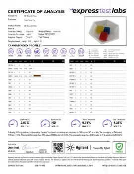 D8 15mg+D9 10mg Gummies