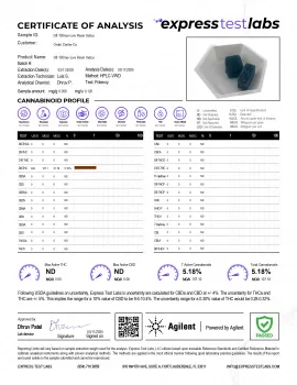 150mg D8 + Live Resin Gummies - Indica