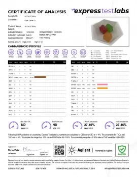 D8,THCP 500mg Gummies