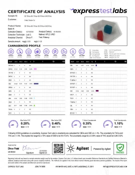 D9 10mg+BS 10mg+ISO 10mg+HHC 10mg Gummies