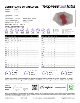D9 10mg - Gummies
