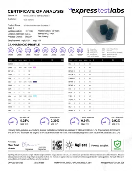 D9 15mg+ISO15mg+CBN15mg+Mela0.5