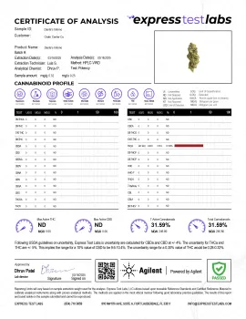 Dante's Inferno Flower - THCA - Hybrid