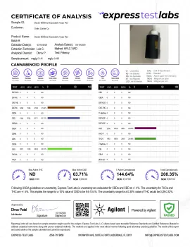 Desire Blend - 6000mg Vape Pen - Hybrid