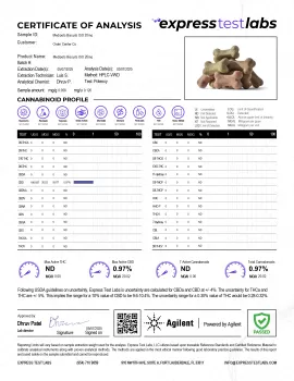 CBD Dog Treats - Biscuits - 500mg - MediPets