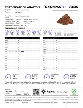 CBD Dog Treats - Grilled Steak - 500mg - MediPets