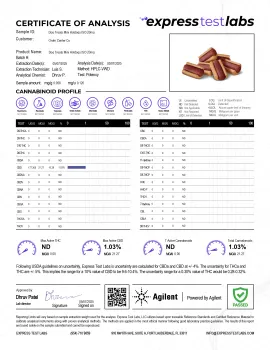 CBD Dog Treats - Mini Hot Dogs - 600mg - MediPets