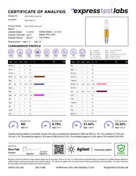 Dream Blend - 2000mg Vape Cart - Hybrid
