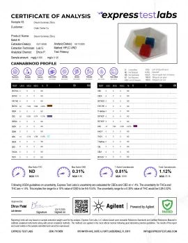 Dream Blend - 25mg Gummies - D8, HHC, CBN, CBD