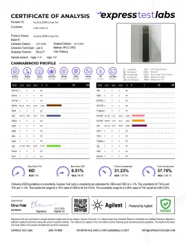 Euphoria Blend - 2000mg Vape Pen - Sativa