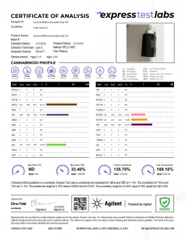 Euphoria Blend - 6000mg Vape Pen - Sativa