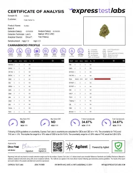 Fiji Mint Flower - THCA - Hybrid