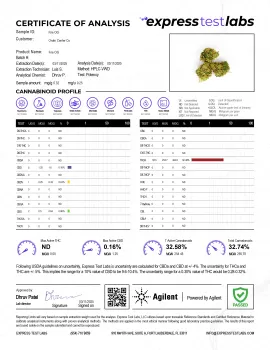 Fire OG Flower - THCA - Hybrid