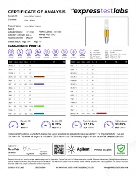 Focus Blend - 2000mg Vape Cart - Sativa