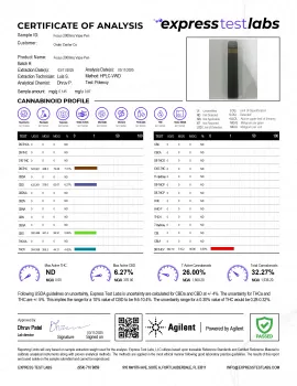 Focus Blend - 2000mg Vape Pen - Indica