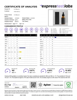 1500mg Full Spectrum CBD Oil