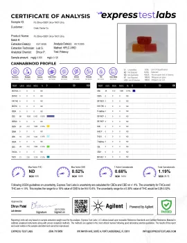 25mg THCV, CBD, CBDV Weight Management Gummies