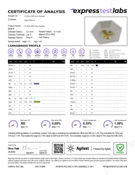 50mg CBG, CBD Capsules