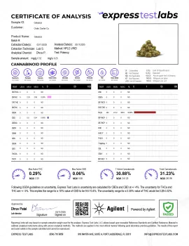 Geladosi Flower - THCA