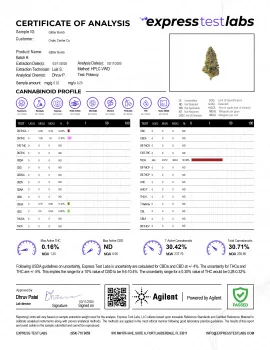 Glitter Bomb Flower - THCA - Indica
