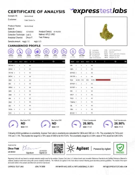 Hammerhead Flower - THCA - Indica