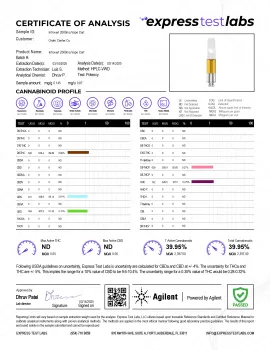 Introvert Blend - 2000mg Vape Cart - Indica