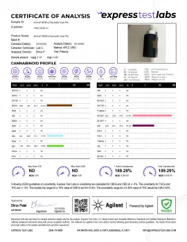 Introvert Blend - 6000mg Vape Pen - Indica
