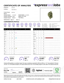 Jelly Cake Flower - THCA - Indica