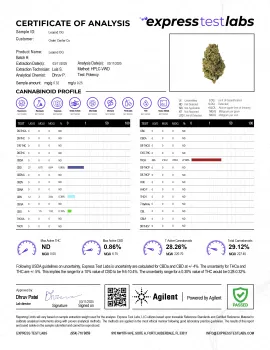 Legend OG Flower - THCA