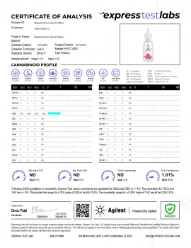 CBD Oil for Cats - 90mg - MediPets