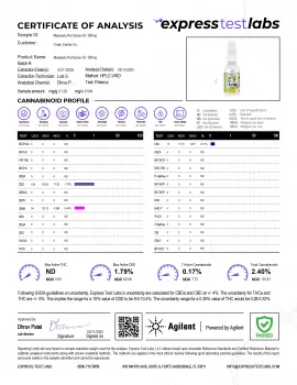 MediPets CBD - Pet Spray - 100mg