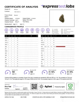 Melonatta Flower - THCA - Hybrid