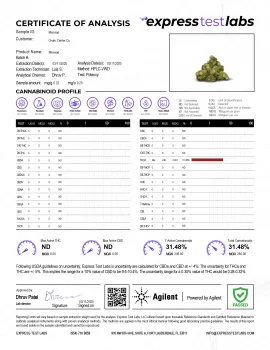 Ménage Flower - THCA