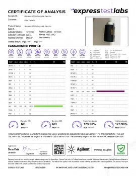 Motivation Blend - 6000mg Vape Pen - Sativa