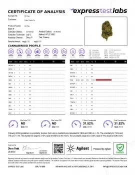 OG Plus (O+) Flower - THCA - Hybrid