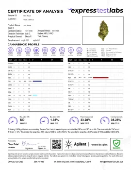 Pink Rosay Flower - THCA - Indica
