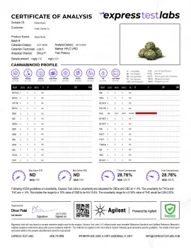 Rebel Runtz Flower - THCA