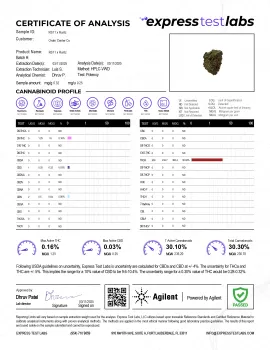 RS11 x Runtz Flower - THCA
