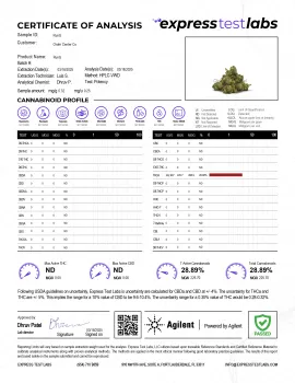Runtz Flower - THCA
