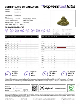 Secret Breakfast Flower - THCA - Hybrid
